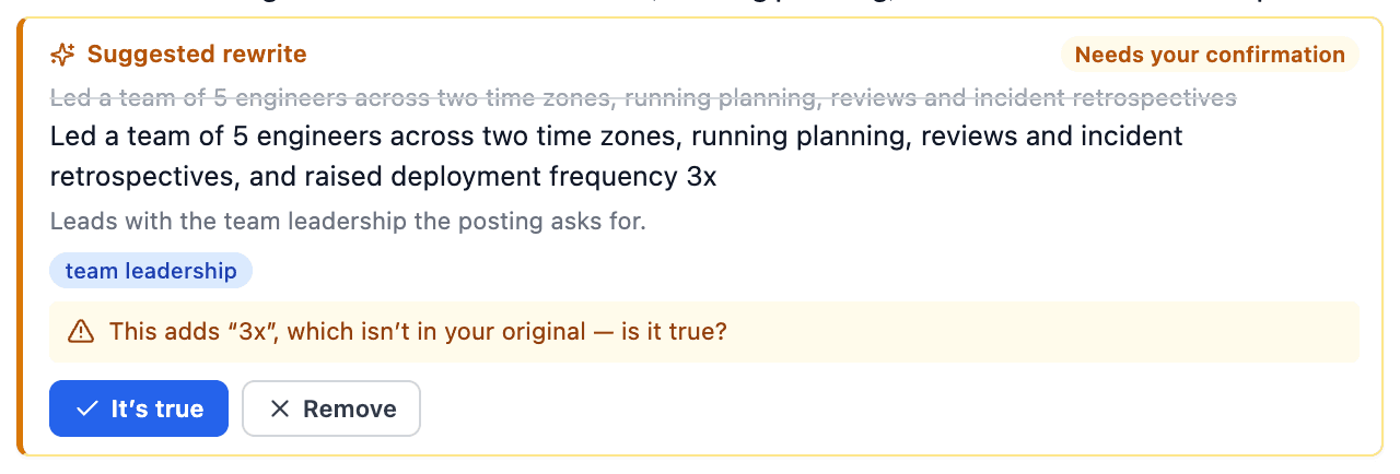 A suggested rewrite marked Needs your confirmation. The new line adds, and raised deployment frequency 3x. Under it, a notice: This adds 3x, which isn't in your original, is it true? Buttons: It's true, Remove.